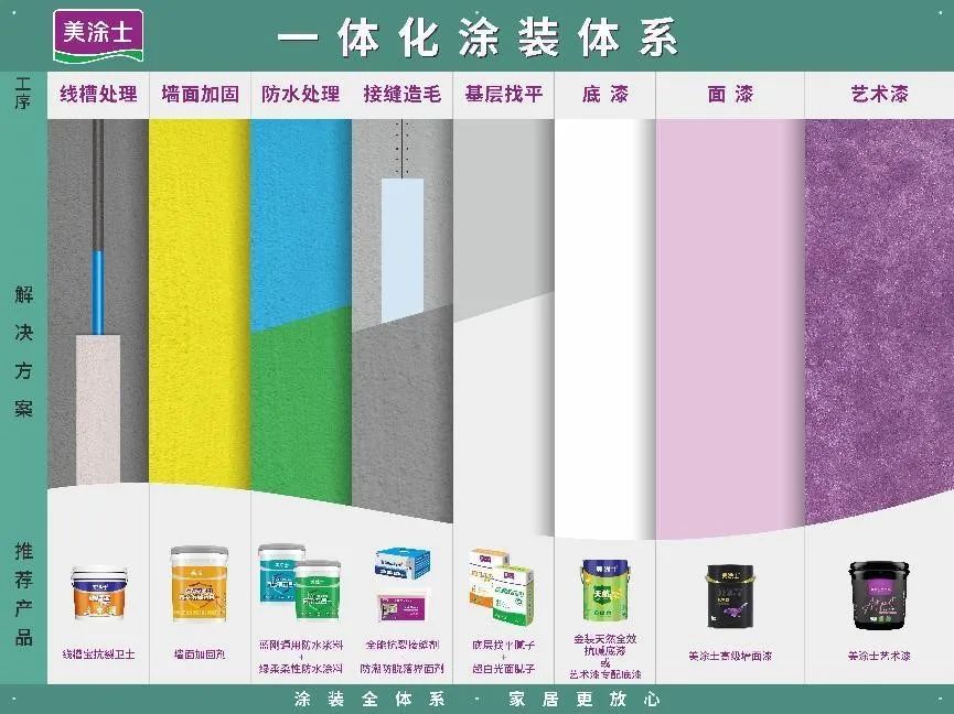 尊龙凯时(中国)人生就是搏!