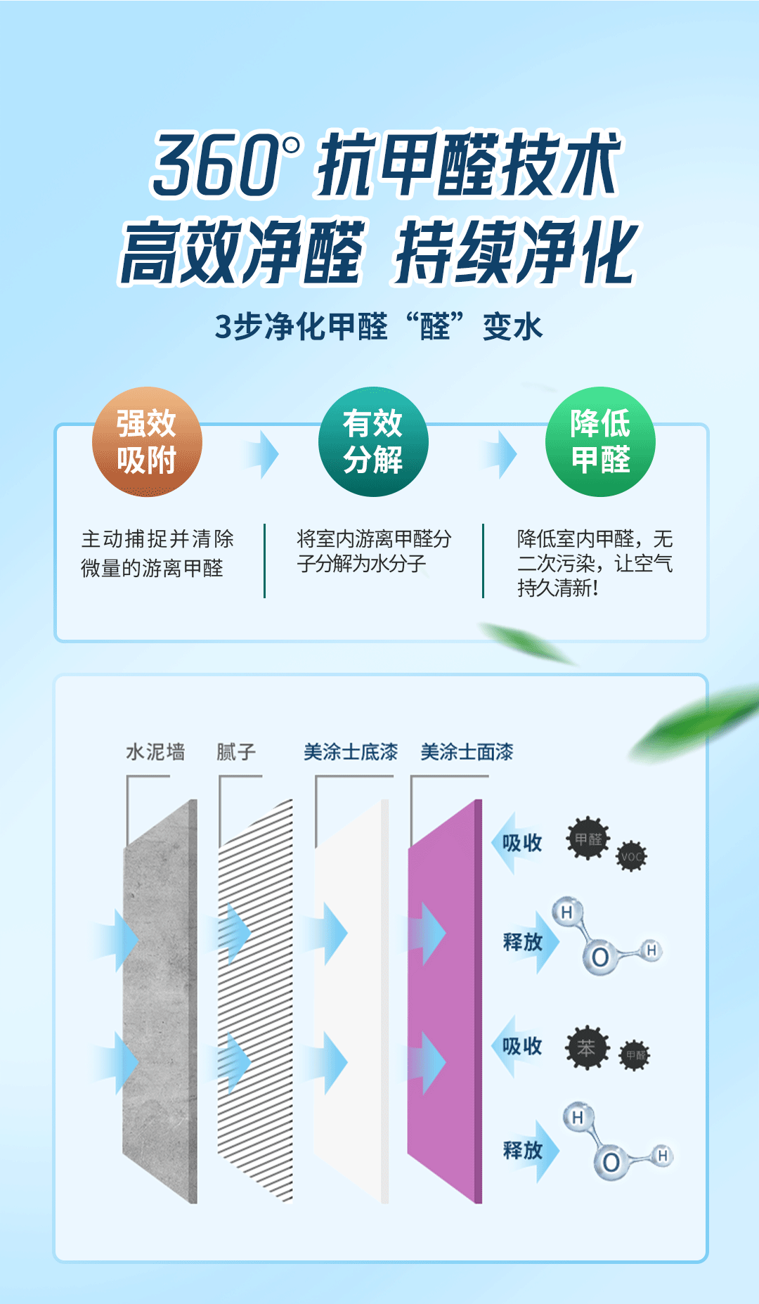 尊龙凯时(中国)人生就是搏!